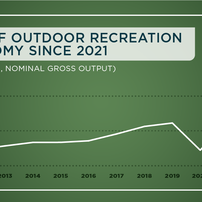 National Recreation Economic Data - Outdoor Recreation Roundtable